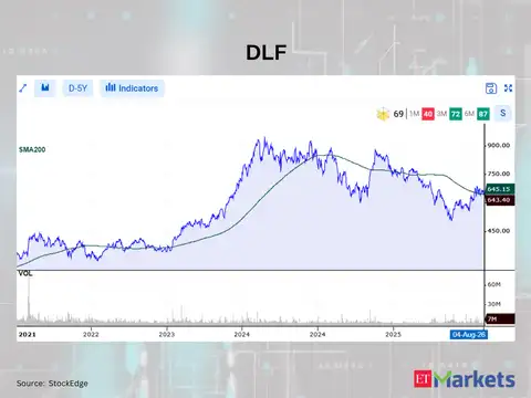 DLF 