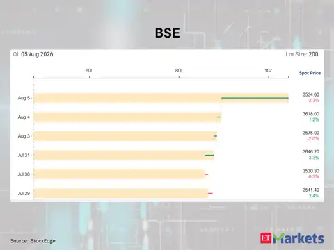 BSE 