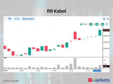 RR Kabel 
