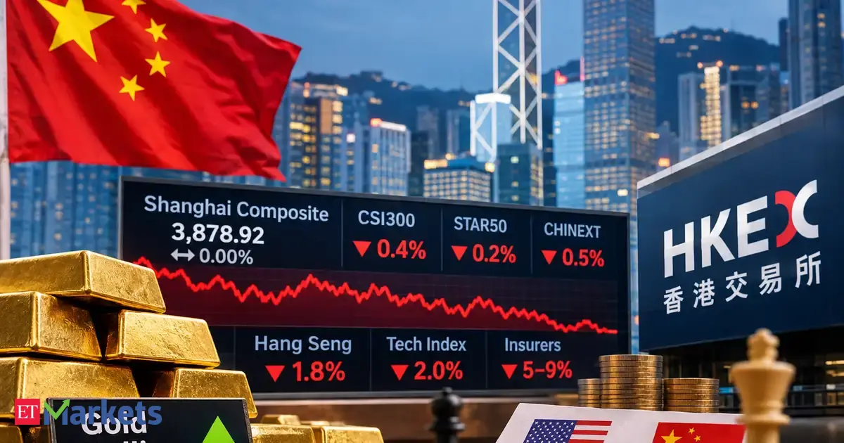China Stocks Hold Steady Amid Mixed Market Performance
