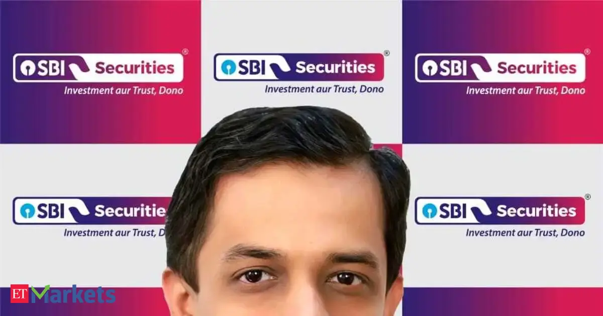 F&O Talk: Smallcaps look strong on charts, says Sudeep Shah; outlines Trent, Swiggy, Kalyan Jewellers strategy