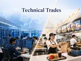 Two Trades for Today: A leading IT company for a gain of 6.4%, a mid-cap QSR stock for a rise of almost 6%