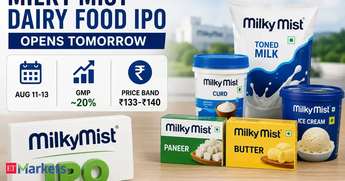 Milky Mist Dairy Food IPO opens tomorrow, GMP signals 20% listing gain. Check price band, lot size and key dates
