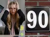 90-second rule, all emotions under control: Harvard neuroscientist's method helps manage daily life problems in just 2 minutes