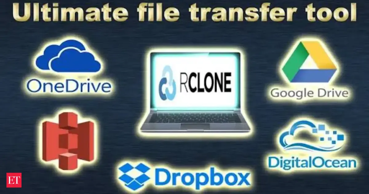 Can one free tool really replace Google Drive, OneDrive, and Dropbox without slowing down your PC? Here’s all about Rclone and how it works