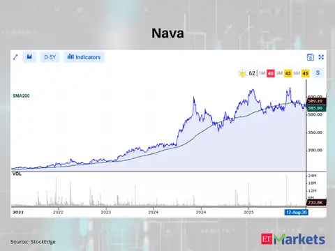 Nava 