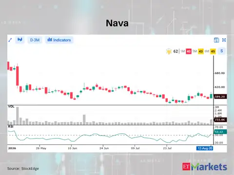 Nava 