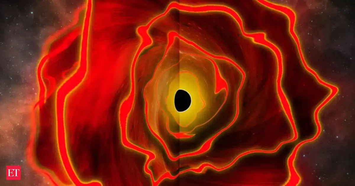 Scientists uncover an impossible giant 'Red Dot' in deep space—and what's inside is terrifying