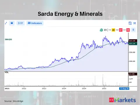 Sarda Energy & Minerals