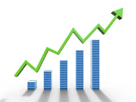 Oberoi Realty leads the growth chart