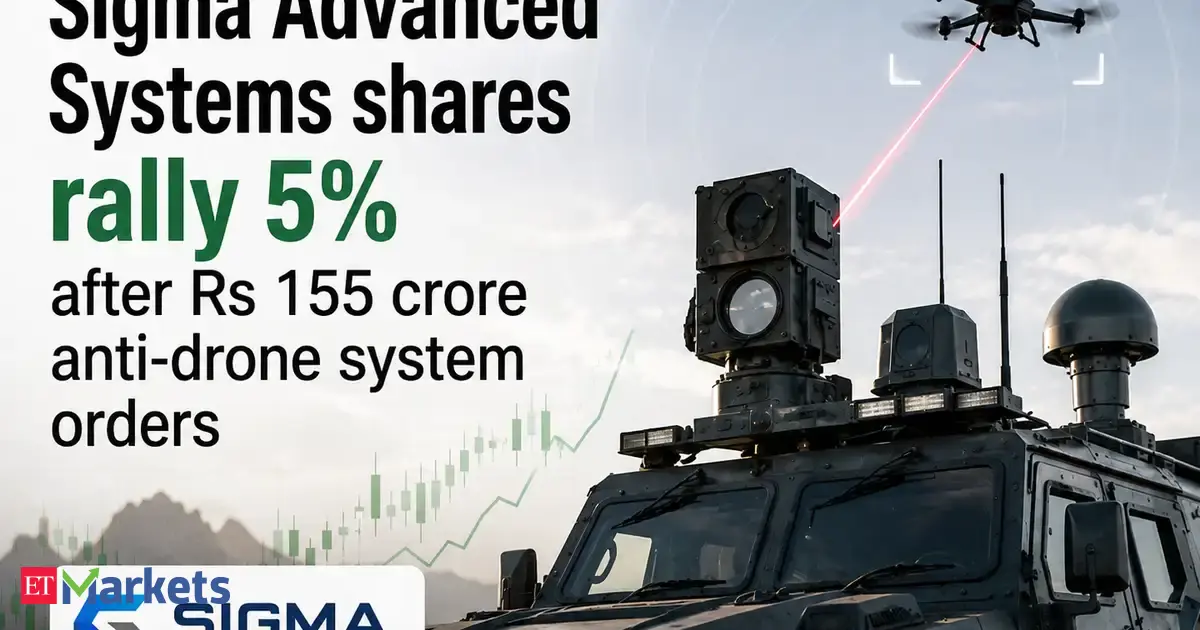 Sigma Advanced Systems shares rally 5% on Rs 155 crore anti-drone orders; stock up 105% in 3 months