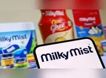 Milky Mist Lists at 18% premium to issue price