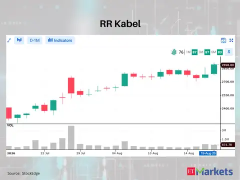 RR Kabel 