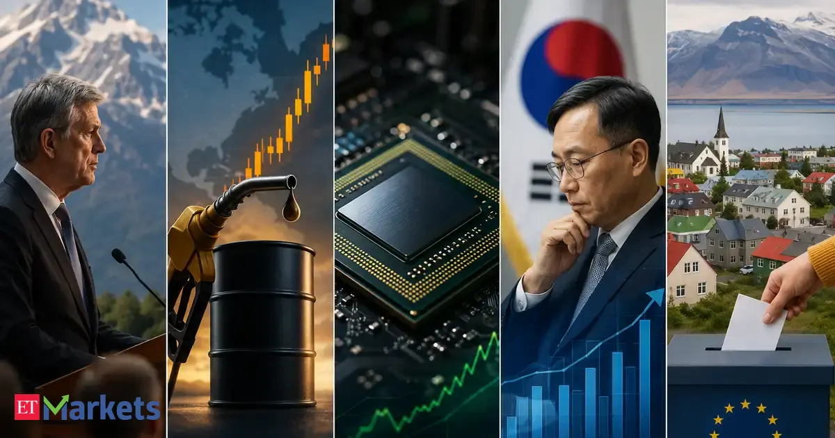 5 world market themes for the week ahead
