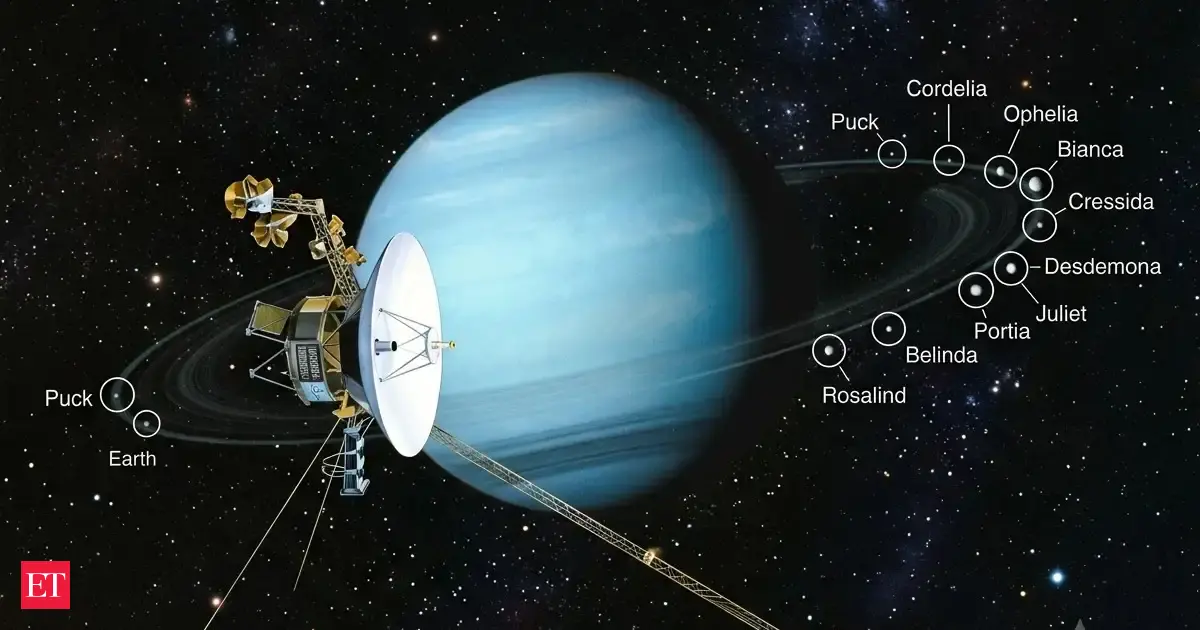 In 1986, Voyager 2 discovered 10 moons around Uranus. 39 years later, Webb found a 29th moon only 10 kilometre wide that the spacecraft had missed