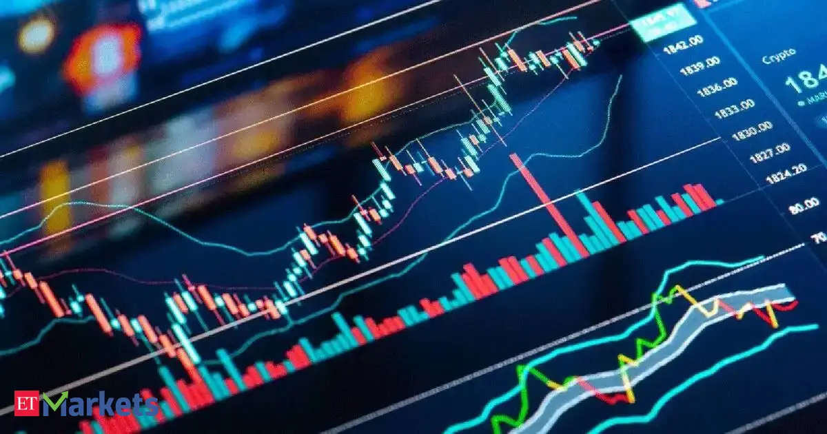 Nifty’s rally hinges on a break above the key 24,350–24,400 resistance zone