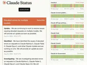 Claude down news