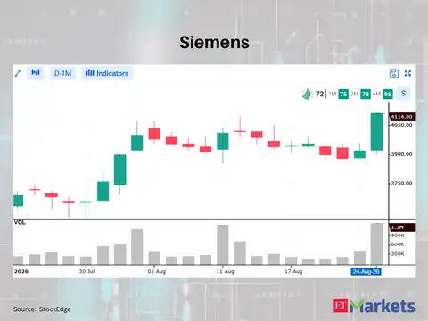 Siemens 