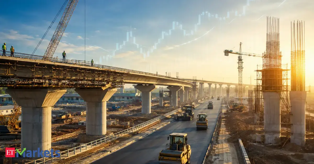 Ceigall India shares rise 4% after winning Rs 705 crore Arunachal Pradesh Frontier Highway project