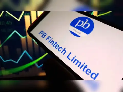 PB Fintech share price