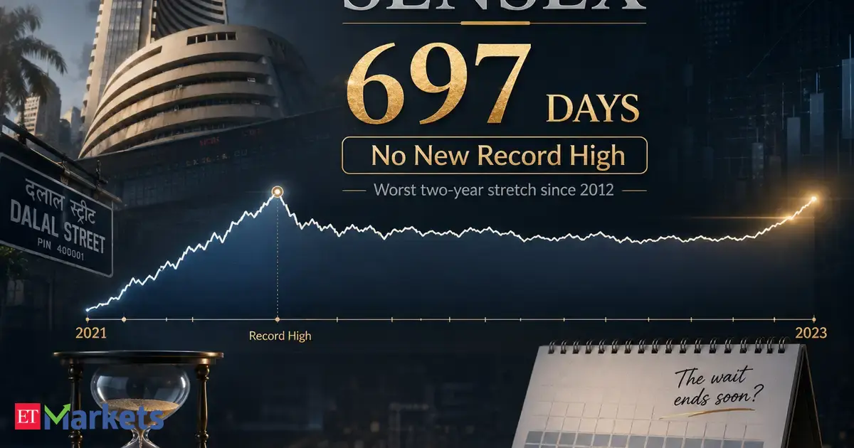 Netdania News