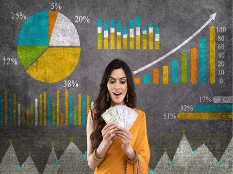 More multibagger stocks