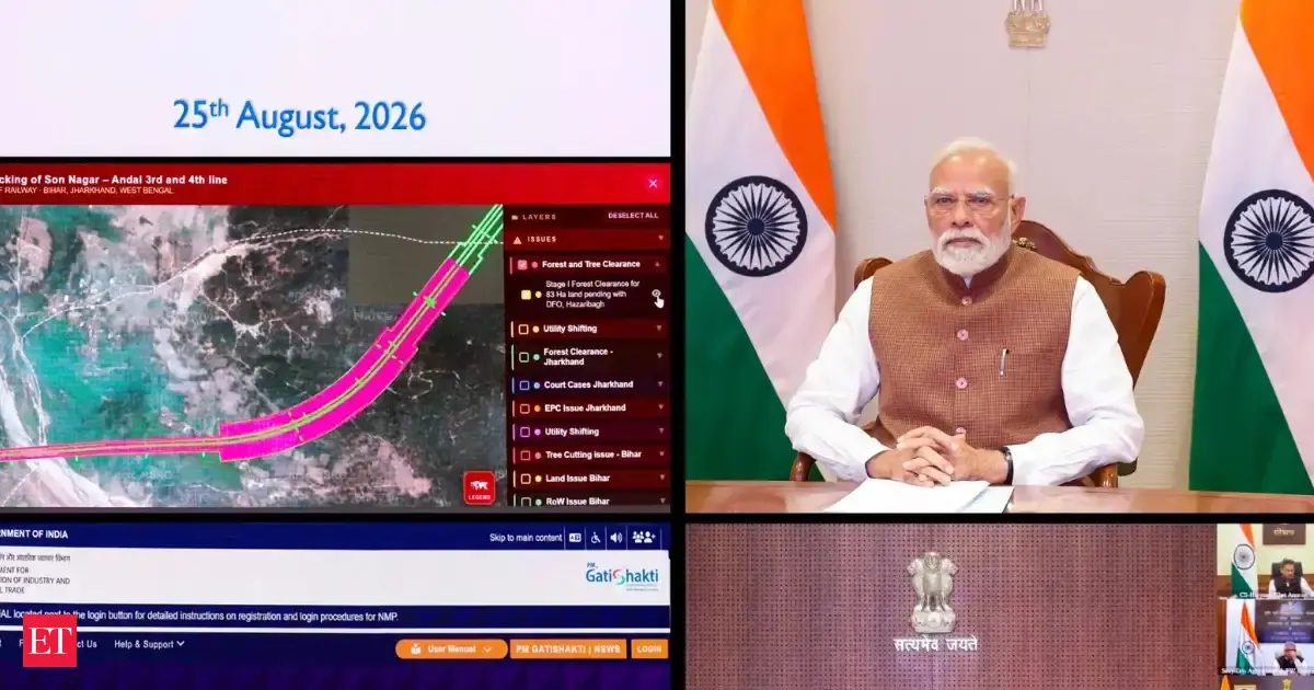 प्रधानमंत्री मोदी ने ₹30,000 करोड़ की परियोजनाओं की समीक्षा की: प्रगति बैठक में बुनियादी ढांचे पर जोर
