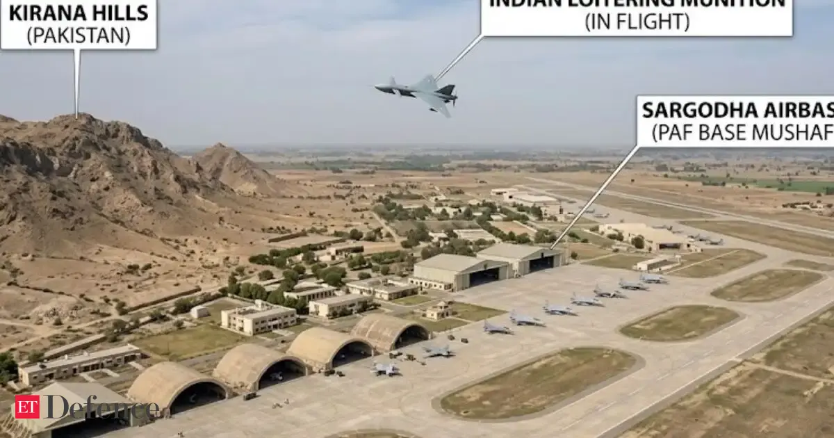 https://img.etimg.com/thumb/msid-133519180,width-1200,height-630,imgsize-165784,overlay-etdefence/articleshow.jpg