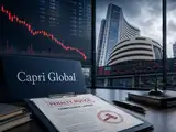 Capri Global faces Rs 74,000 penalty from NSE, BSE over compliance lapses