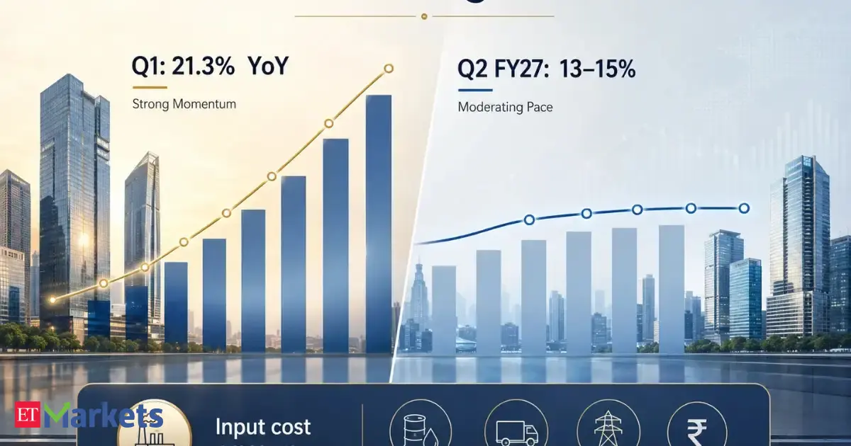 India Inc’s revenue growth to moderate to 13-15% in Q2 FY27; margins under pressure: ICRA