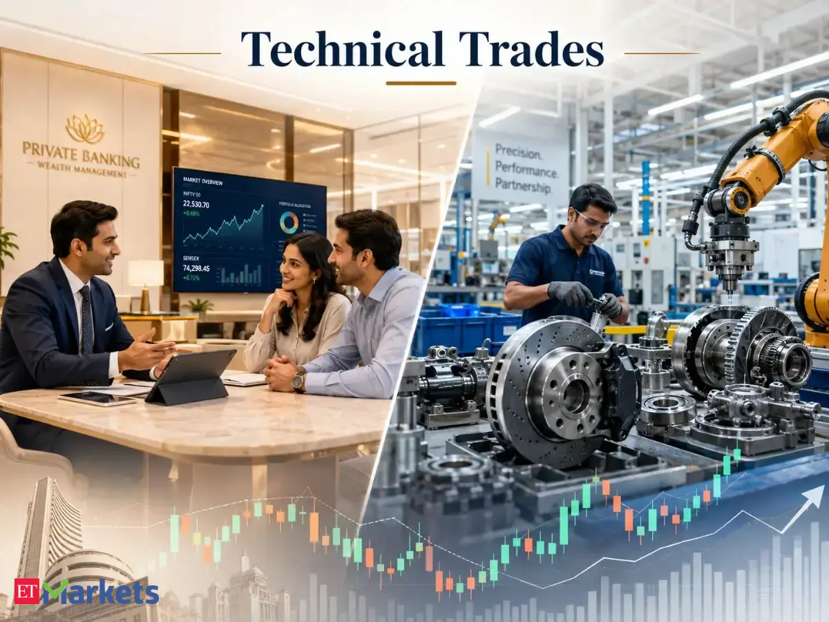Two Trades for Today: A top private bank for a 3.95% upmove, a mid-cap auto components stock for gain of 5%