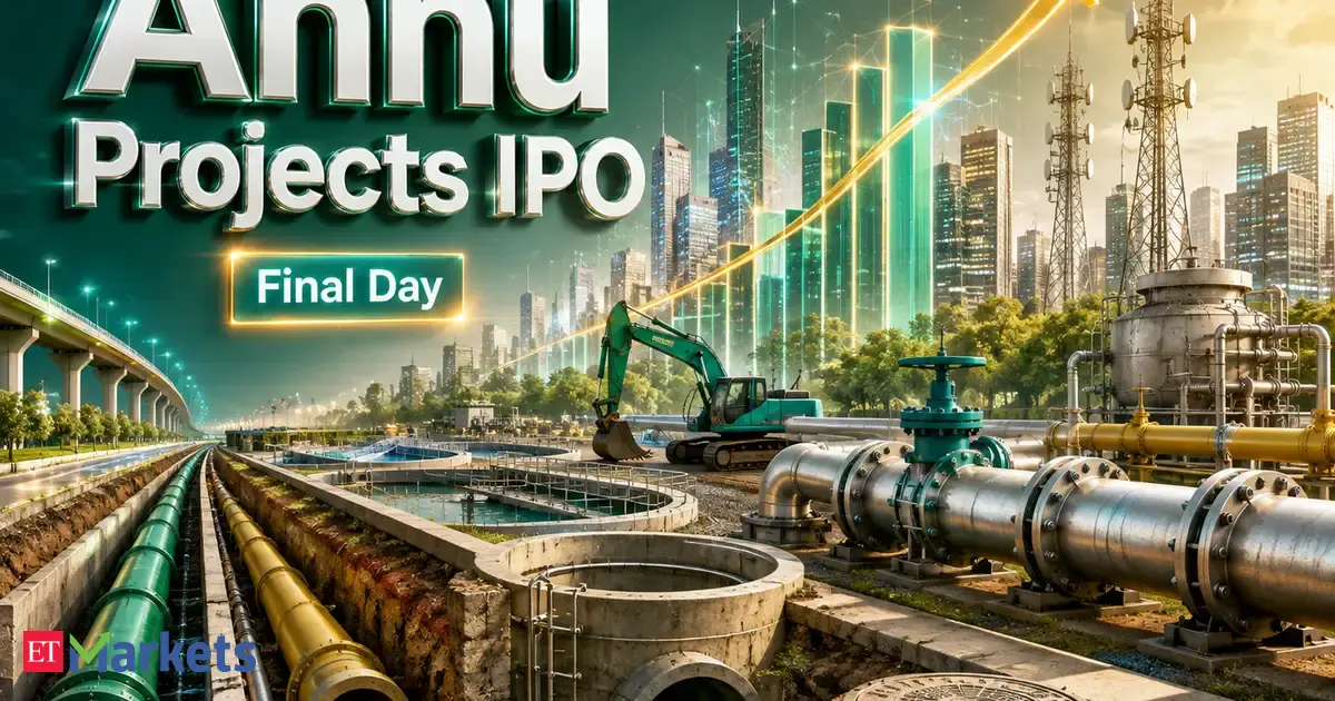 Annu Projects IPO Day 4: Subscription Status and GMP Trends Revealed