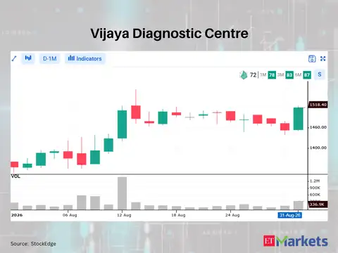 Vijaya Diagnostic Centre