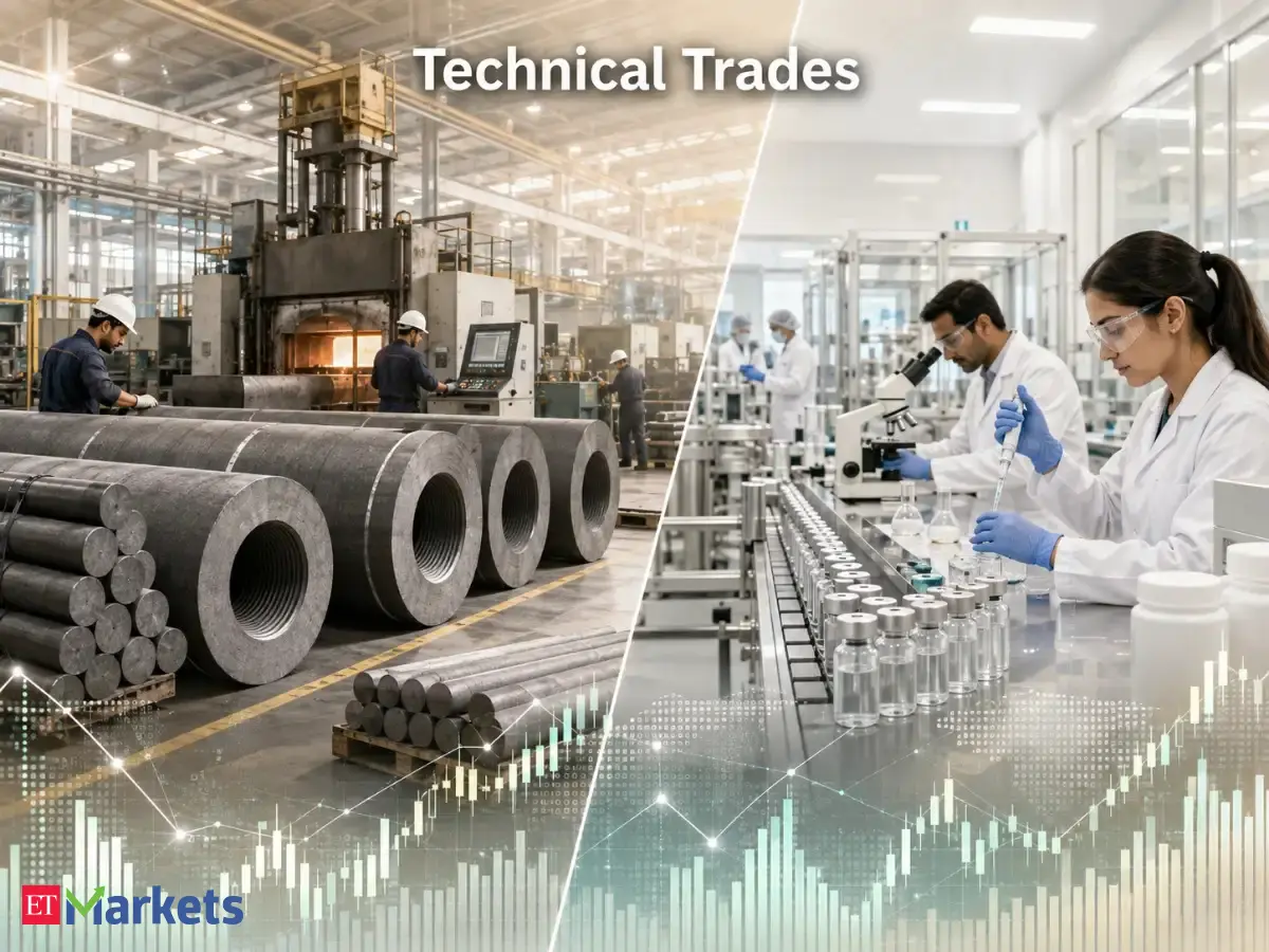 Two Trades for Today: A graphite electrode maker for a 7.9% rise, a mid-cap pharma stock for a gain of about 6%