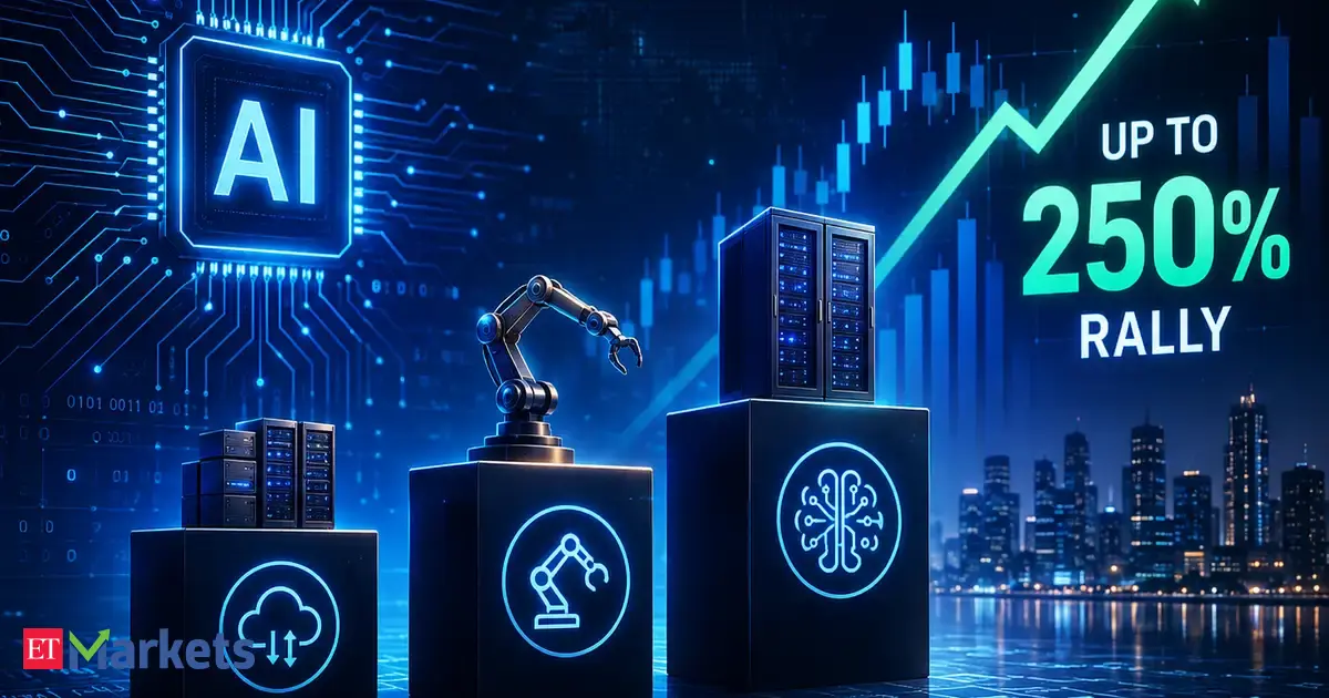 Best FII bets: 3 AI-linked stocks and up to 250% rally in Q1. Have investors missed the bus?