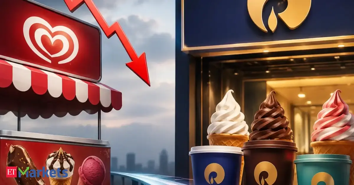 Kwality Walls shares fall 3% as RIL's foray into ice cream biz raises competition fears