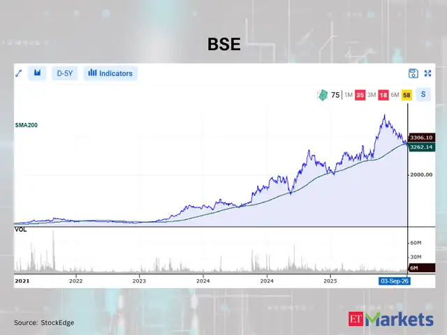 BSE 