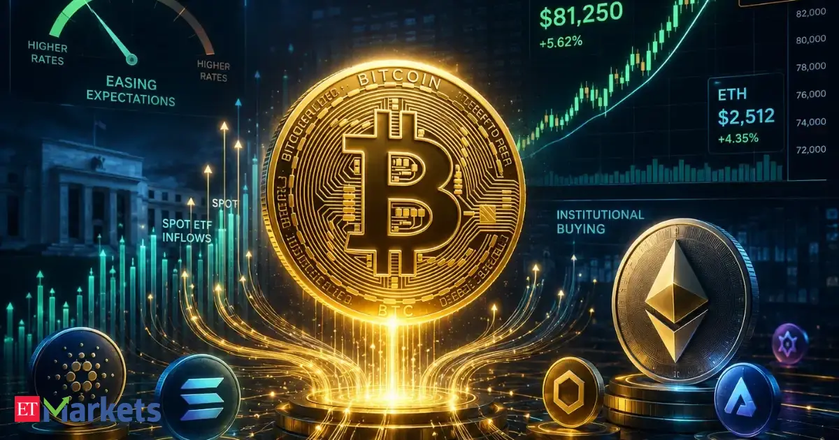 Bitcoin climbs nearly 4% to $81,000 as ETF inflows, strategy buying support rally