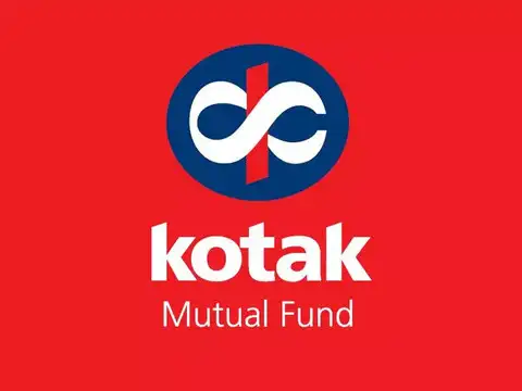 Kotak Small Cap Fund 