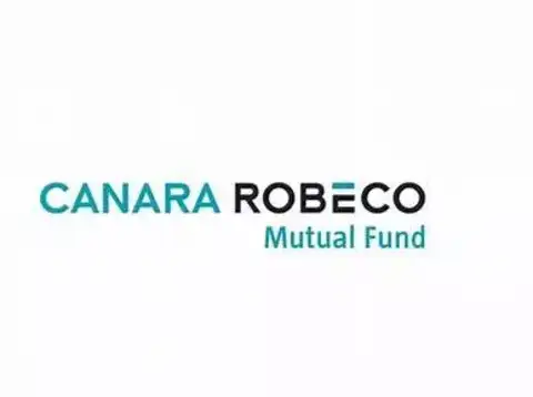 Canara Robeco Small Cap Fund