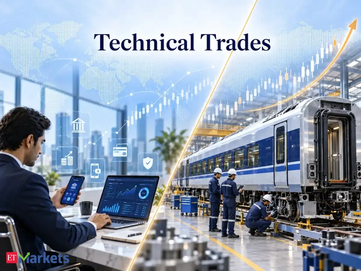 Two Trades for Today: A leading NBFC for an 8% upmove, a mid-cap railway coach maker’s stock for an almost 7% rise