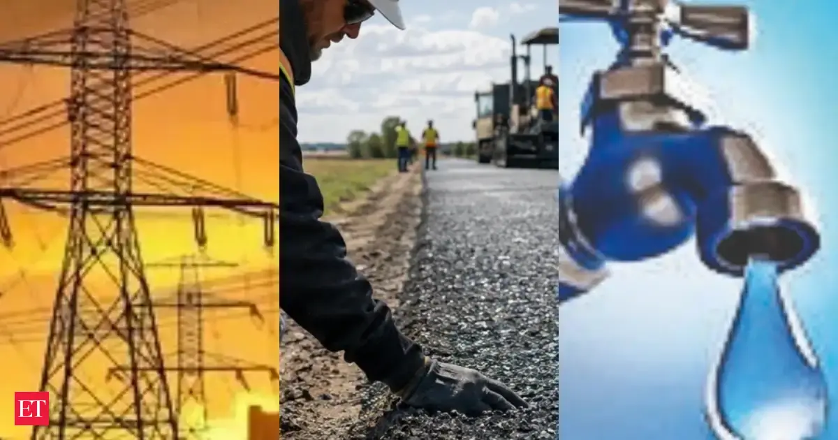 Bijli, Sadak, Pani: UP BJP bets on BSP; orders road repairs & development works