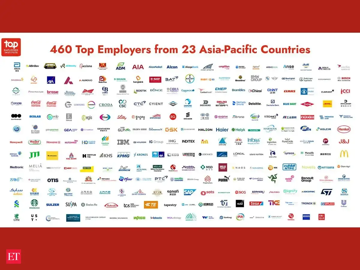 Meet Asia-Pacific’s Top Employers for 2026