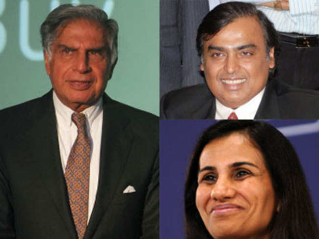 India Inc India Incs Most Powerful Ceos 2012 Methodology The Economic Times 