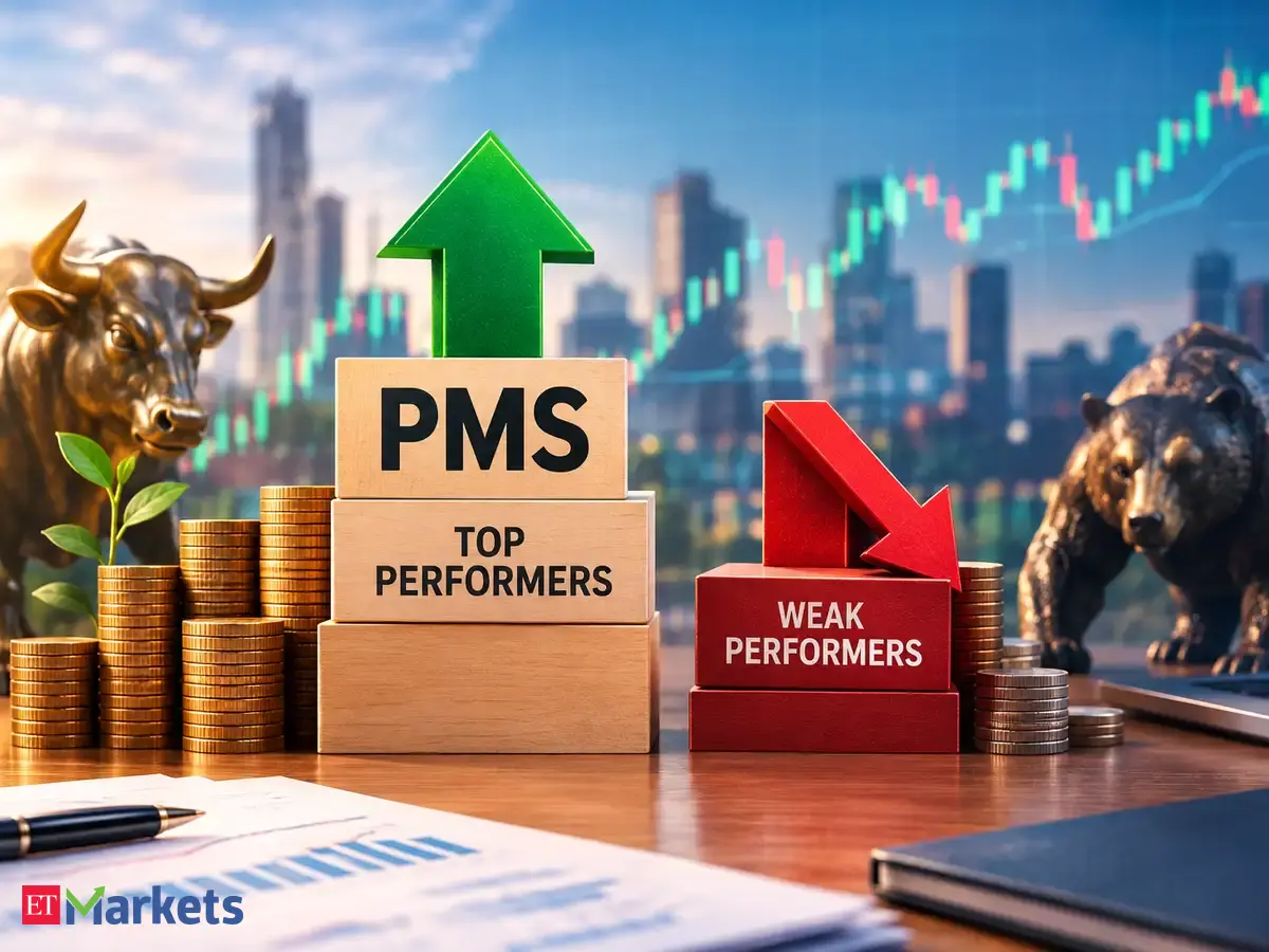 Top equity PMS strategies deliver up to 14.7% returns in August
