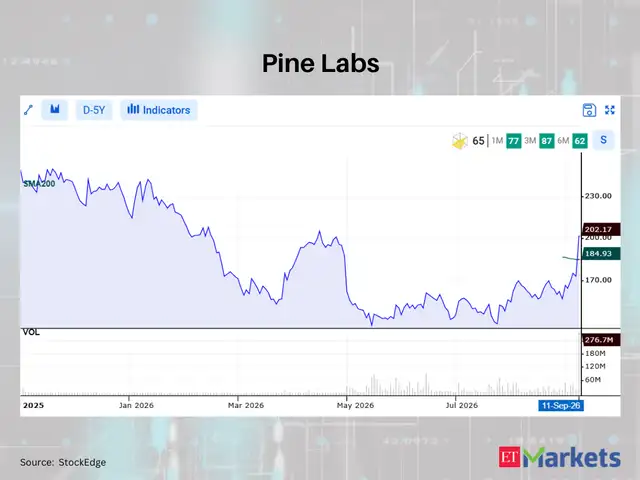 Pine Labs 