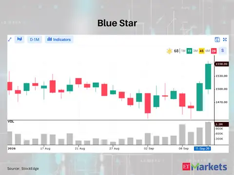 Blue Star