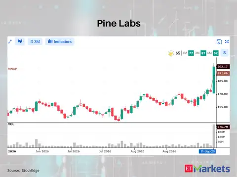 Pine Labs 