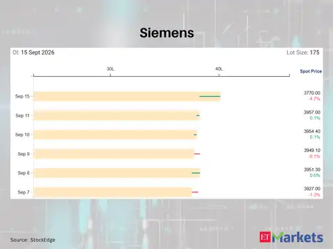 Siemens
