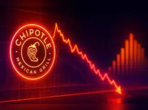 Was the Drop Simply Profit-Taking?